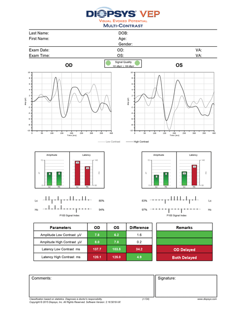 nova-vep-report